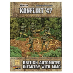 British Automated Infantry...